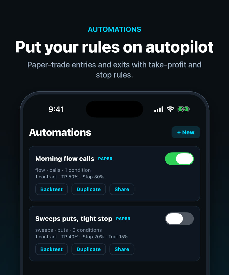 Your rules list. Every one has a Backtest button.